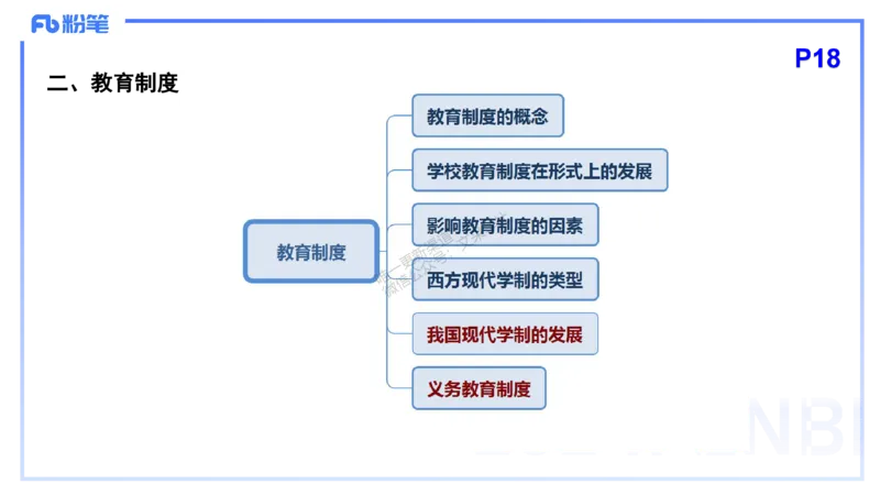 理论精讲3-教育教学知识与能力-李度_4-教培资料-26年最新资料-同步更新_小学教资_022025上FB小学系统班_0225上-教育知识与能力_2.理论精讲_讲义