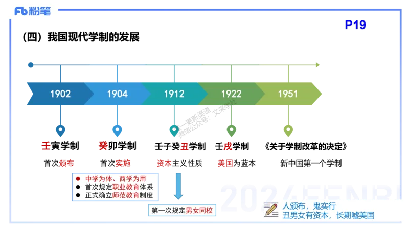 理论精讲3-教育教学知识与能力-李度_4-教培资料-26年最新资料-同步更新_小学教资_022025上FB小学系统班_0225上-教育知识与能力_2.理论精讲_讲义