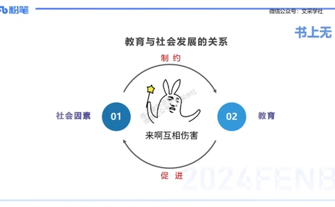 理论精讲3-教育教学知识与能力-李度_4-教培资料-26年最新资料-同步更新_小学教资_022025上FB小学系统班_0225上-教育知识与能力_2.理论精讲_讲义