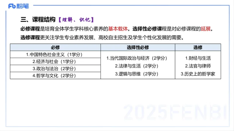 理论精讲22-高中课标-智冬_4-教培资料-26年最新资料-同步更新_初中高中教资_03科三专项（进去保存报考的学科即可）_01科目三FB网课、三色速记手册、知识点导图等推荐_初中