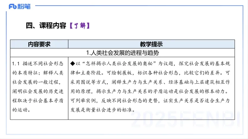 理论精讲22-高中课标-智冬_4-教培资料-26年最新资料-同步更新_初中高中教资_03科三专项（进去保存报考的学科即可）_01科目三FB网课、三色速记手册、知识点导图等推荐_初中