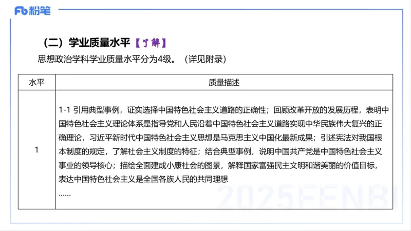 理论精讲22-高中课标-智冬_4-教培资料-26年最新资料-同步更新_初中高中教资_03科三专项（进去保存报考的学科即可）_01科目三FB网课、三色速记手册、知识点导图等推荐_初中