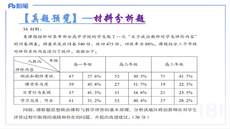 理论精讲22-高中课标-智冬_4-教培资料-26年最新资料-同步更新_初中高中教资_03科三专项（进去保存报考的学科即可）_01科目三FB网课、三色速记手册、知识点导图等推荐_初中