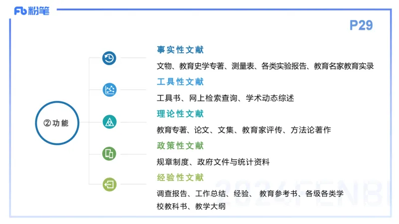 理论精讲4-教育教学知识与能力-李度_4-教培资料-26年最新资料-同步更新_小学教资_022025上FB小学系统班_0225上-教育知识与能力_2.理论精讲_讲义