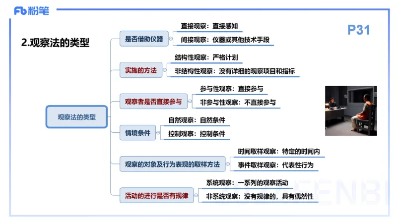 理论精讲4-教育教学知识与能力-李度_4-教培资料-26年最新资料-同步更新_小学教资_022025上FB小学系统班_0225上-教育知识与能力_2.理论精讲_讲义