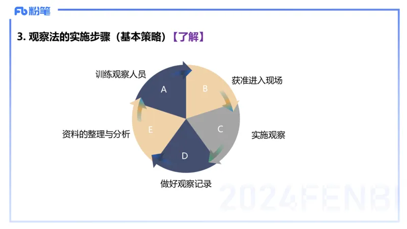 理论精讲4-教育教学知识与能力-李度_4-教培资料-26年最新资料-同步更新_小学教资_022025上FB小学系统班_0225上-教育知识与能力_2.理论精讲_讲义