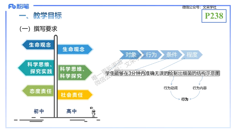 理论精讲24-教学设计-拾光_4-教培资料-26年最新资料-同步更新_初中高中教资_03科三专项（进去保存报考的学科即可）_01科目三FB网课、三色速记手册、知识点导图等推荐_初中