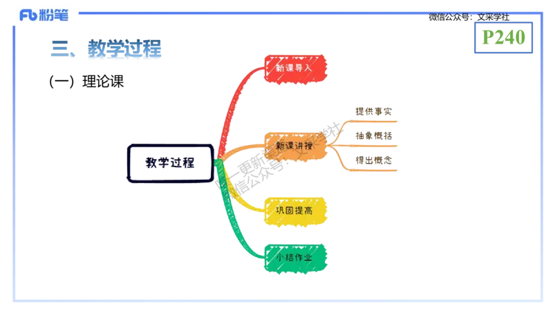 理论精讲24-教学设计-拾光_4-教培资料-26年最新资料-同步更新_初中高中教资_03科三专项（进去保存报考的学科即可）_01科目三FB网课、三色速记手册、知识点导图等推荐_初中