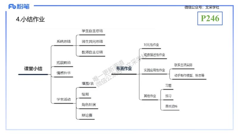 理论精讲24-教学设计-拾光_4-教培资料-26年最新资料-同步更新_初中高中教资_03科三专项（进去保存报考的学科即可）_01科目三FB网课、三色速记手册、知识点导图等推荐_初中