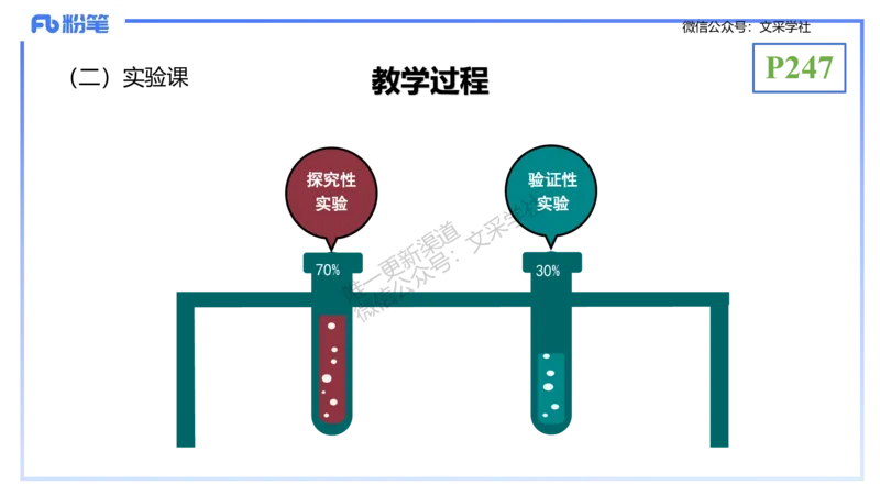 理论精讲24-教学设计-拾光_4-教培资料-26年最新资料-同步更新_初中高中教资_03科三专项（进去保存报考的学科即可）_01科目三FB网课、三色速记手册、知识点导图等推荐_初中