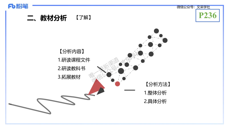 理论精讲24-教学设计-拾光_4-教培资料-26年最新资料-同步更新_初中高中教资_03科三专项（进去保存报考的学科即可）_01科目三FB网课、三色速记手册、知识点导图等推荐_初中