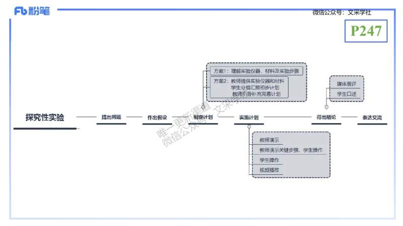 理论精讲24-教学设计-拾光_4-教培资料-26年最新资料-同步更新_初中高中教资_03科三专项（进去保存报考的学科即可）_01科目三FB网课、三色速记手册、知识点导图等推荐_初中