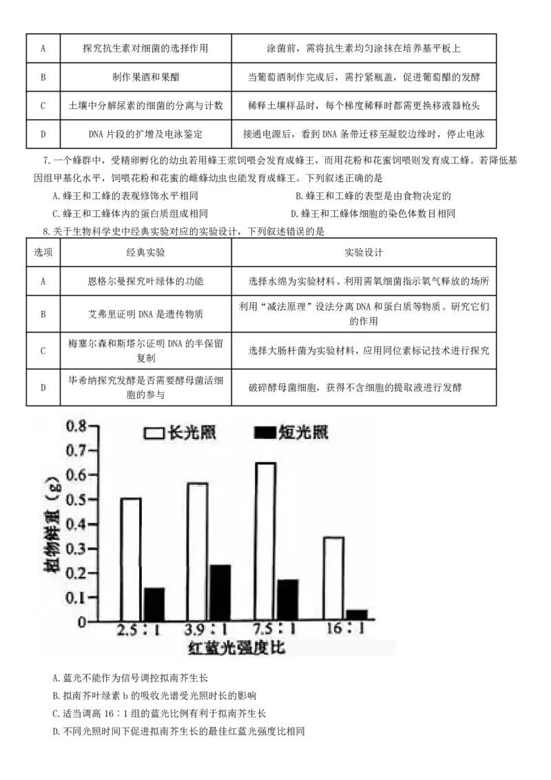 2025年福建高考生物真题及答案_1.高考2025全国各省真题+答案_00.2025各省市高考真题及答案（按省份分类）_6、福建卷（全科，持续更新）_6.生物