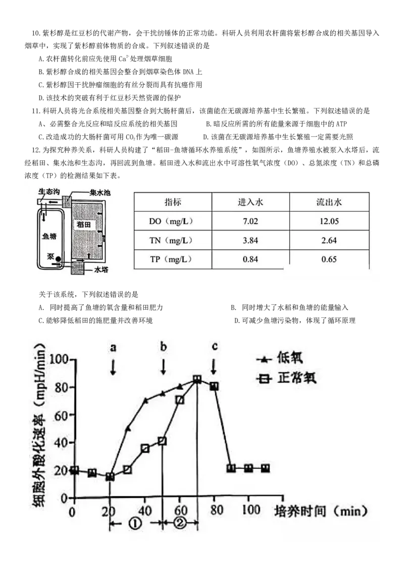 2025年福建高考生物真题及答案_1.高考2025全国各省真题+答案_00.2025各省市高考真题及答案（按省份分类）_6、福建卷（全科，持续更新）_6.生物