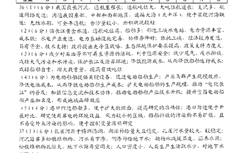 文综答案_九省联考更新中_河南（文综理综）_九省联考文综（河南）（含答案）