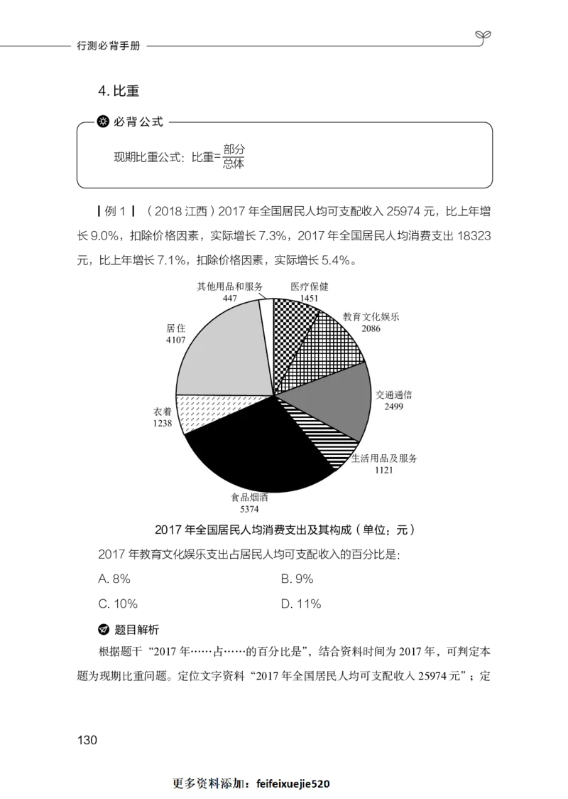 行测必背手册_26吉林考备考资料包_04行测资料包（笔记图推导图等）_02行测手册