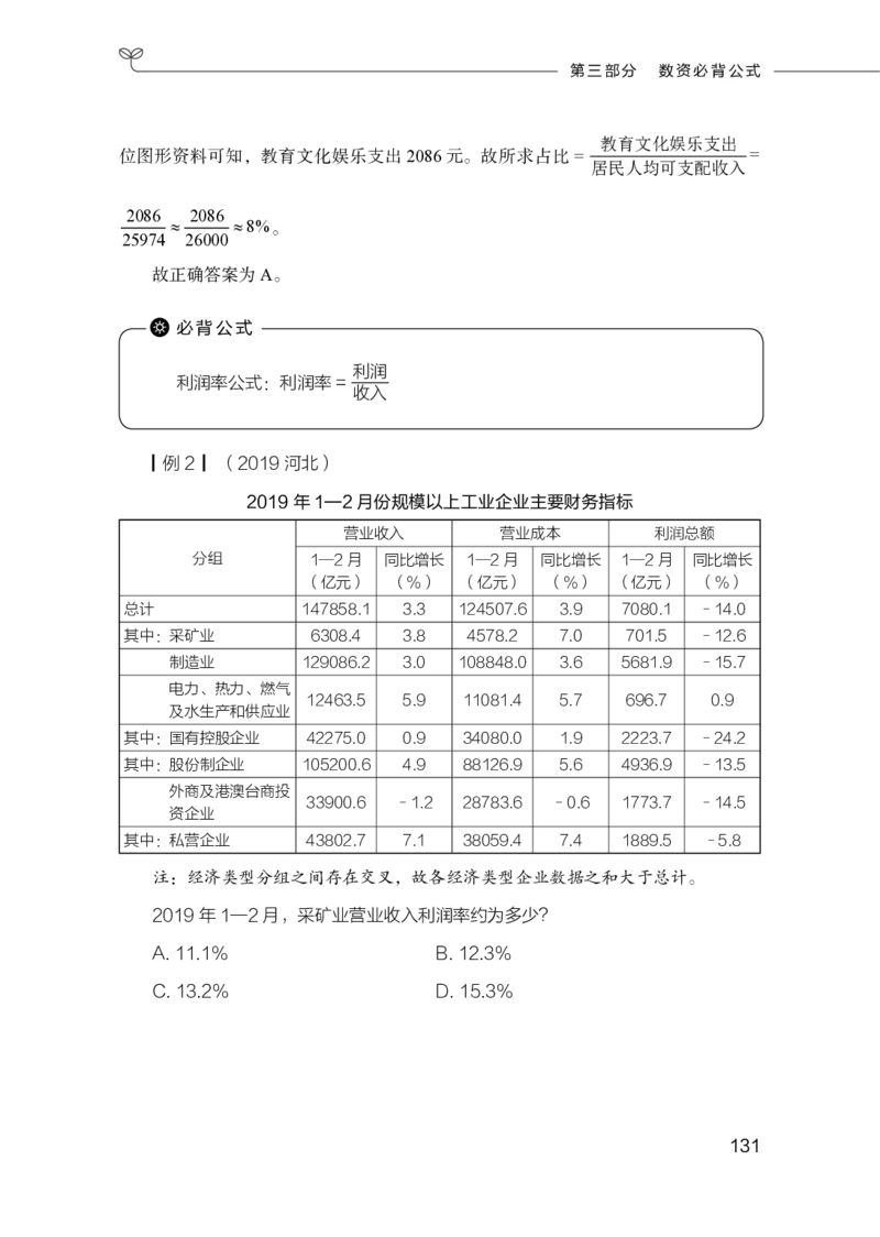 行测必背手册_26吉林考备考资料包_04行测资料包（笔记图推导图等）_02行测手册