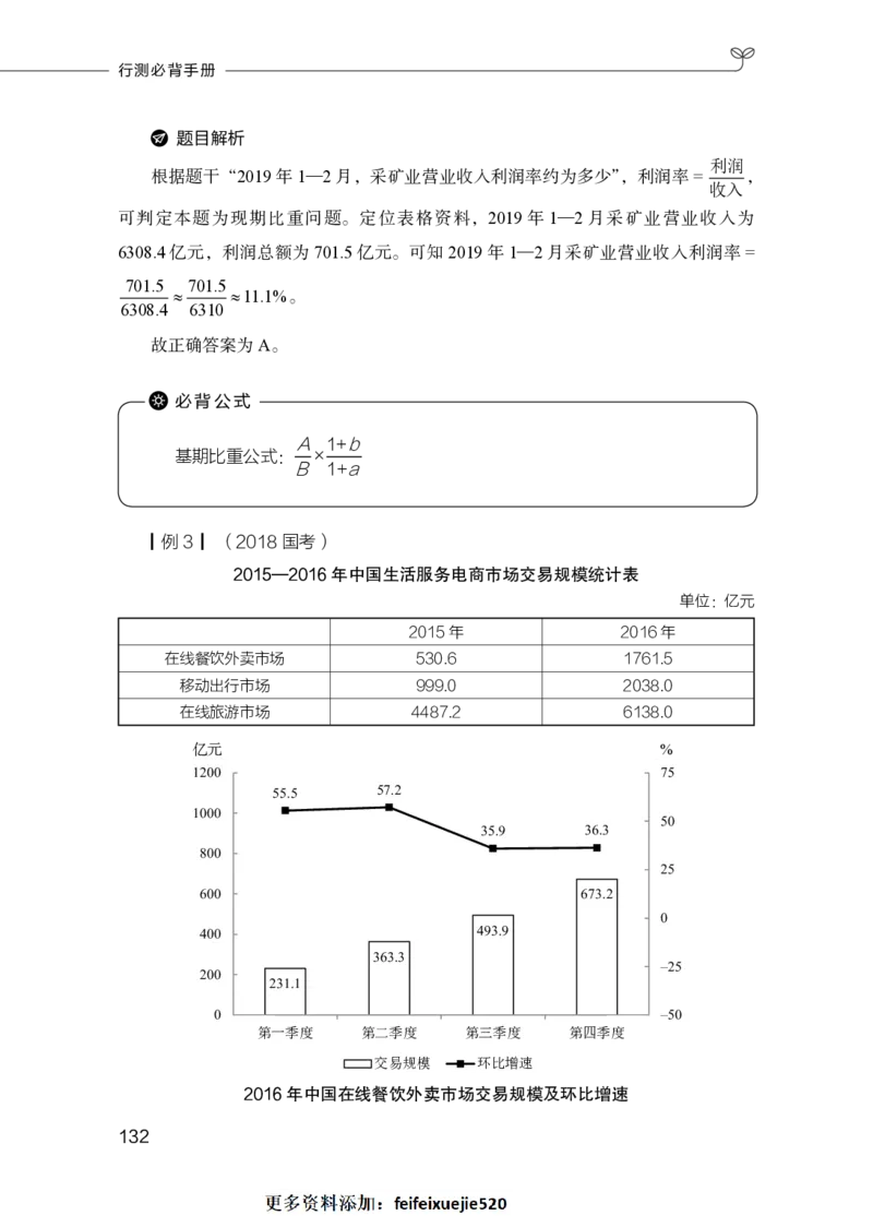 行测必背手册_26吉林考备考资料包_04行测资料包（笔记图推导图等）_02行测手册