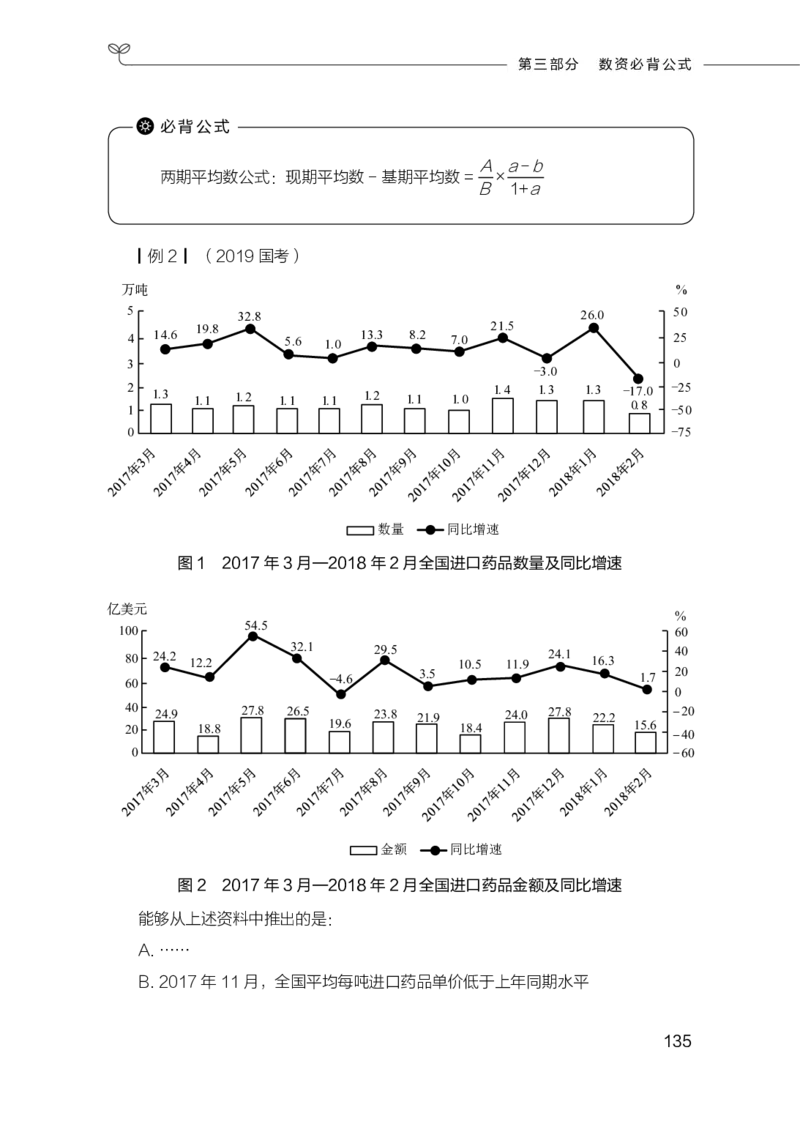 行测必背手册_26吉林考备考资料包_04行测资料包（笔记图推导图等）_02行测手册