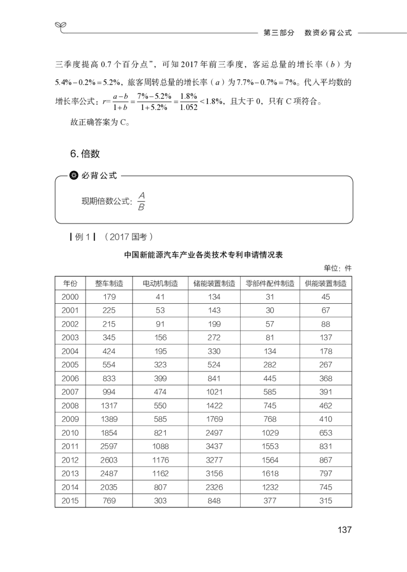 行测必背手册_26吉林考备考资料包_04行测资料包（笔记图推导图等）_02行测手册