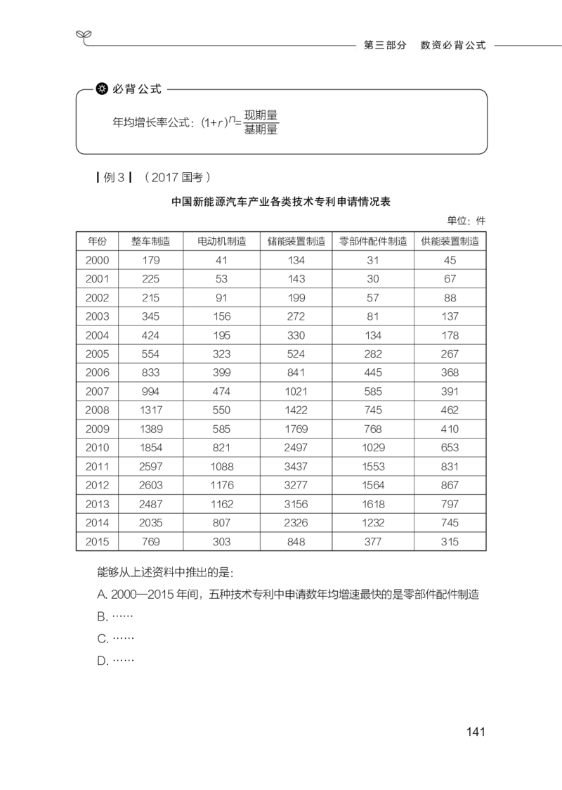 行测必背手册_26吉林考备考资料包_04行测资料包（笔记图推导图等）_02行测手册