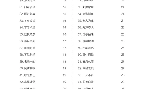 行测必背手册_26吉林考备考资料包_04行测资料包（笔记图推导图等）_02行测手册
