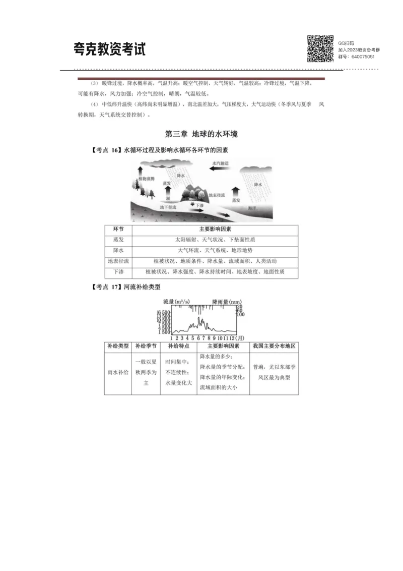 考前必背｜高中教资《地理》最全考点背诵笔记与模版，一遍上岸_4-教培资料-26年最新资料-同步更新_初中高中教资_03科三专项（进去保存报考的学科即可）
