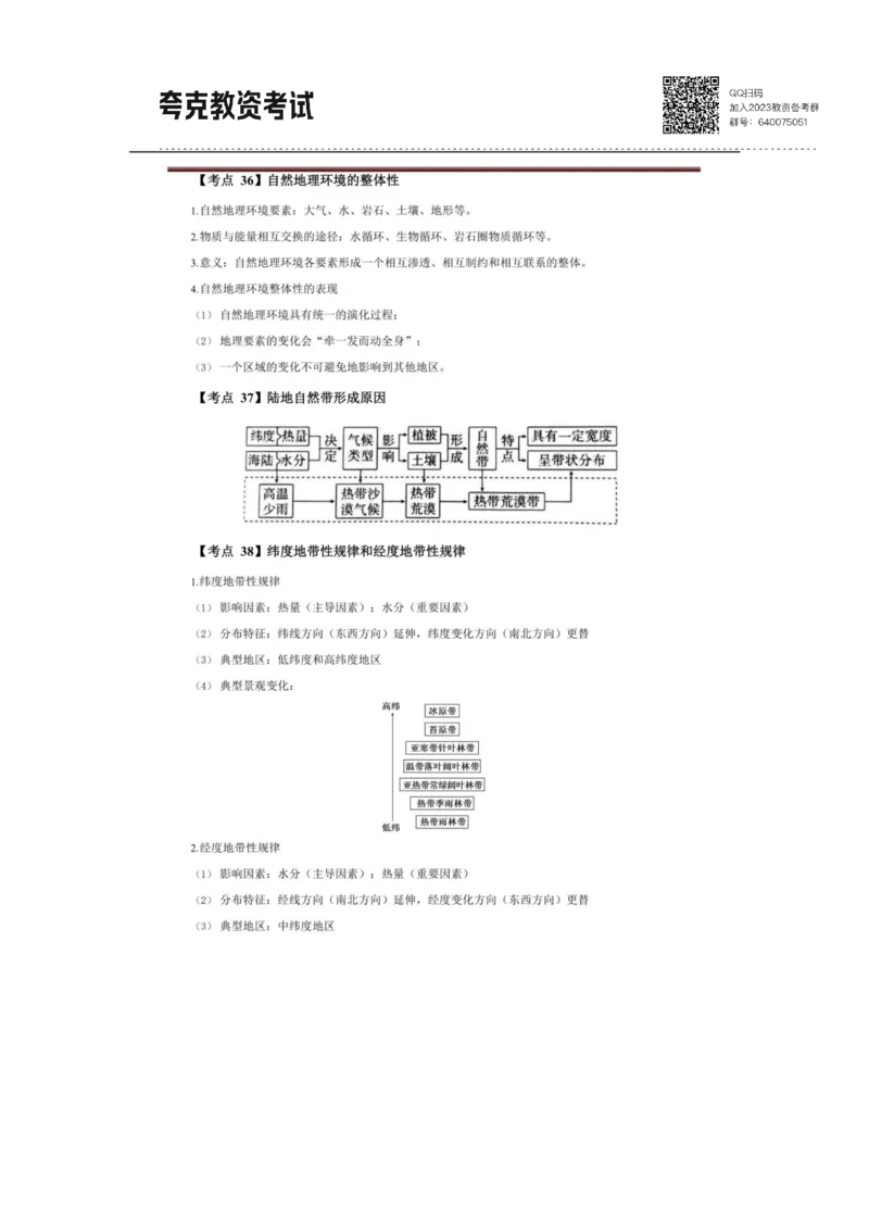 考前必背｜高中教资《地理》最全考点背诵笔记与模版，一遍上岸_4-教培资料-26年最新资料-同步更新_初中高中教资_03科三专项（进去保存报考的学科即可）