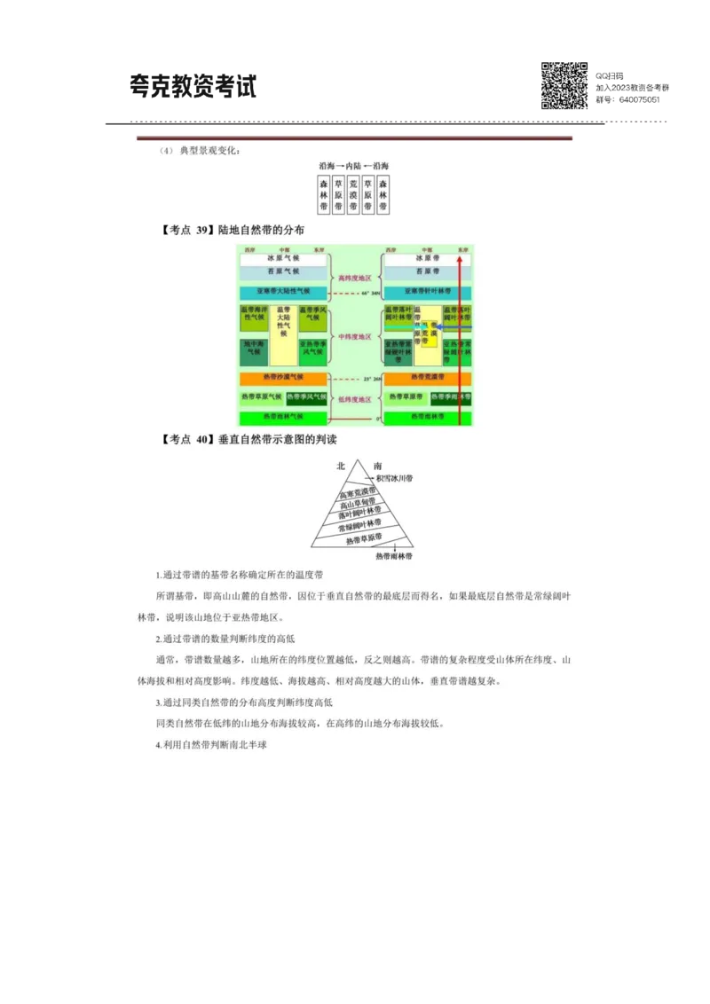 考前必背｜高中教资《地理》最全考点背诵笔记与模版，一遍上岸_4-教培资料-26年最新资料-同步更新_初中高中教资_03科三专项（进去保存报考的学科即可）