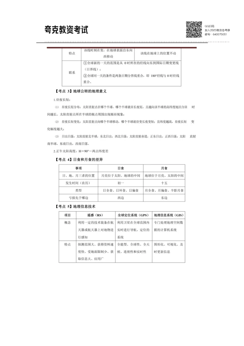 考前必背｜高中教资《地理》最全考点背诵笔记与模版，一遍上岸_4-教培资料-26年最新资料-同步更新_初中高中教资_03科三专项（进去保存报考的学科即可）