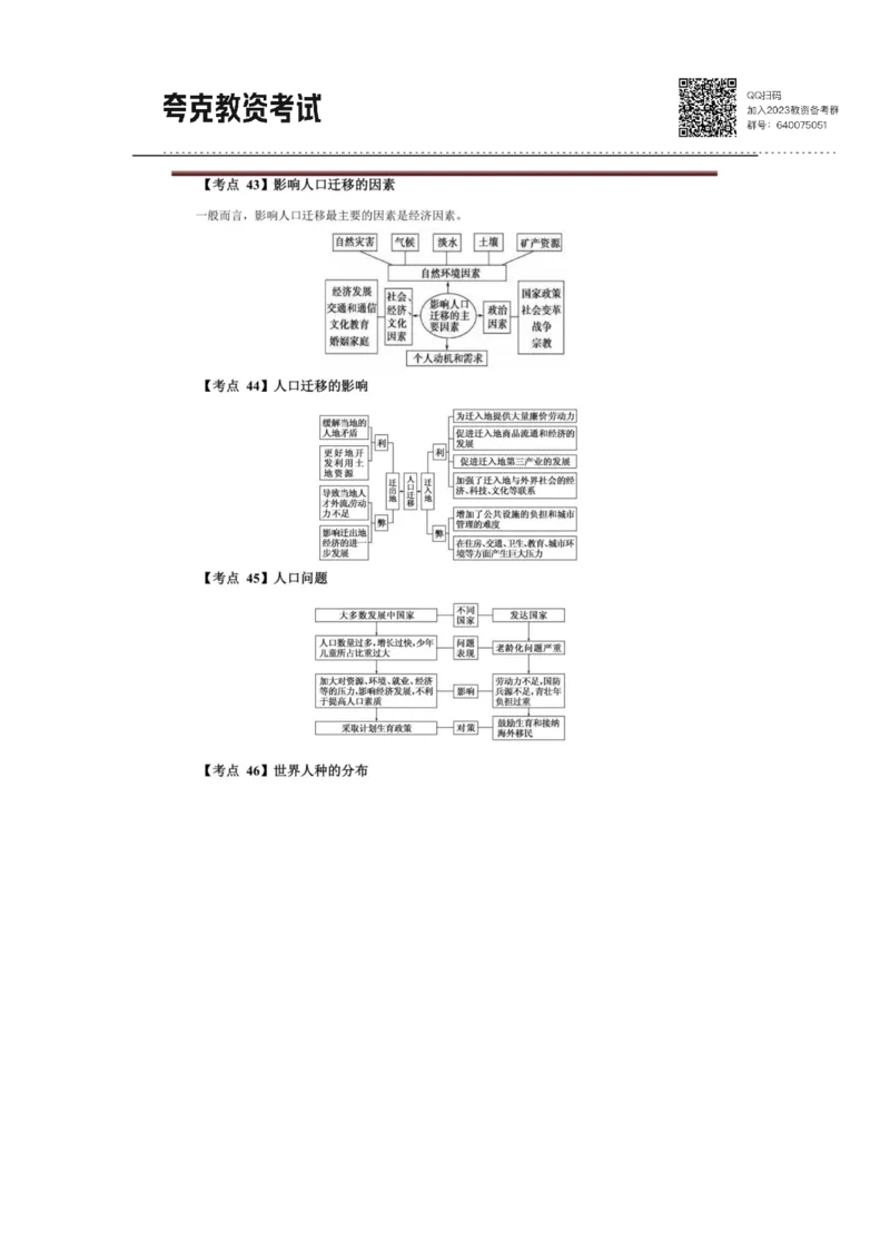 考前必背｜高中教资《地理》最全考点背诵笔记与模版，一遍上岸_4-教培资料-26年最新资料-同步更新_初中高中教资_03科三专项（进去保存报考的学科即可）