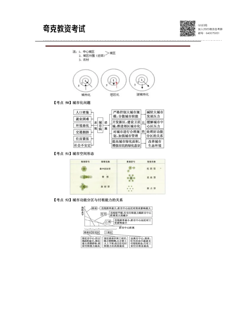 考前必背｜高中教资《地理》最全考点背诵笔记与模版，一遍上岸_4-教培资料-26年最新资料-同步更新_初中高中教资_03科三专项（进去保存报考的学科即可）