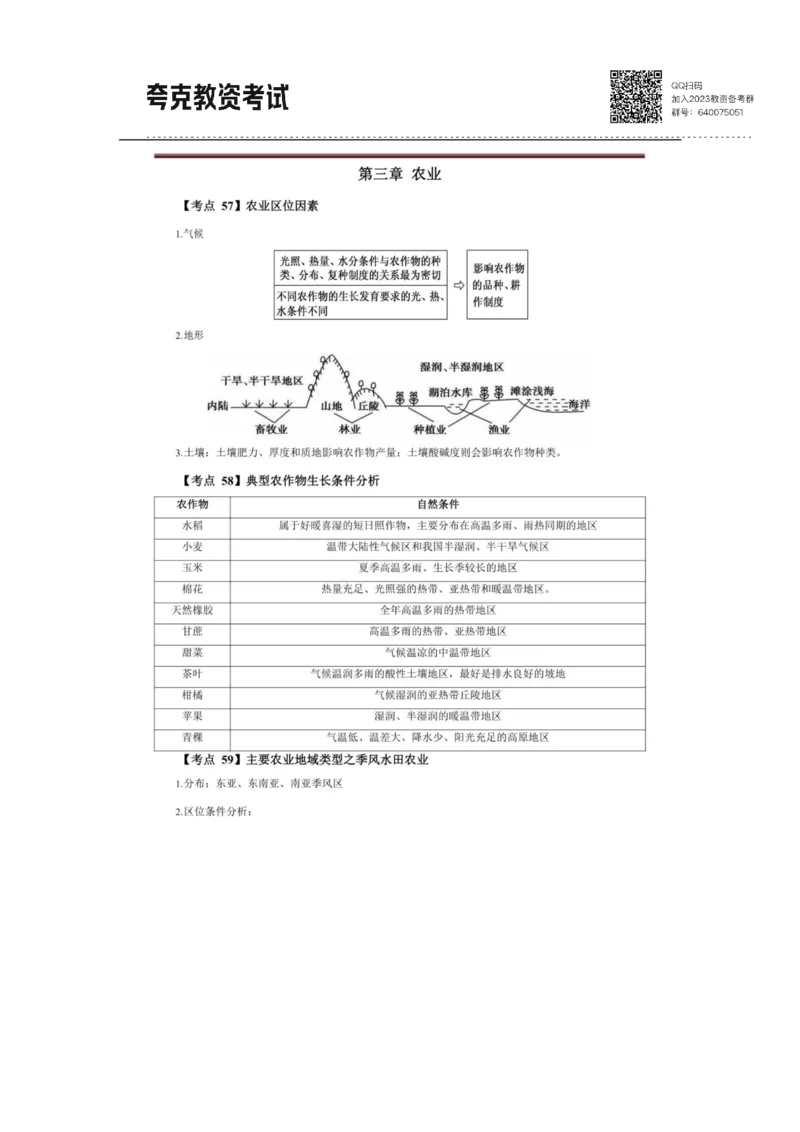 考前必背｜高中教资《地理》最全考点背诵笔记与模版，一遍上岸_4-教培资料-26年最新资料-同步更新_初中高中教资_03科三专项（进去保存报考的学科即可）
