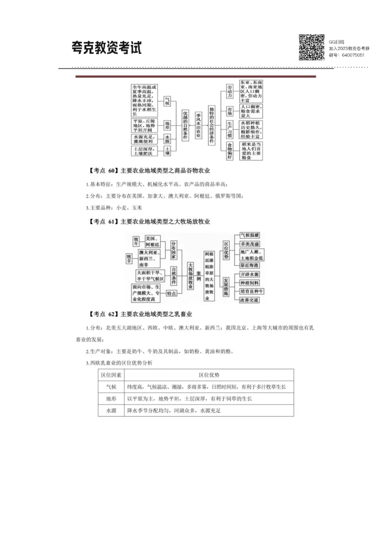 考前必背｜高中教资《地理》最全考点背诵笔记与模版，一遍上岸_4-教培资料-26年最新资料-同步更新_初中高中教资_03科三专项（进去保存报考的学科即可）