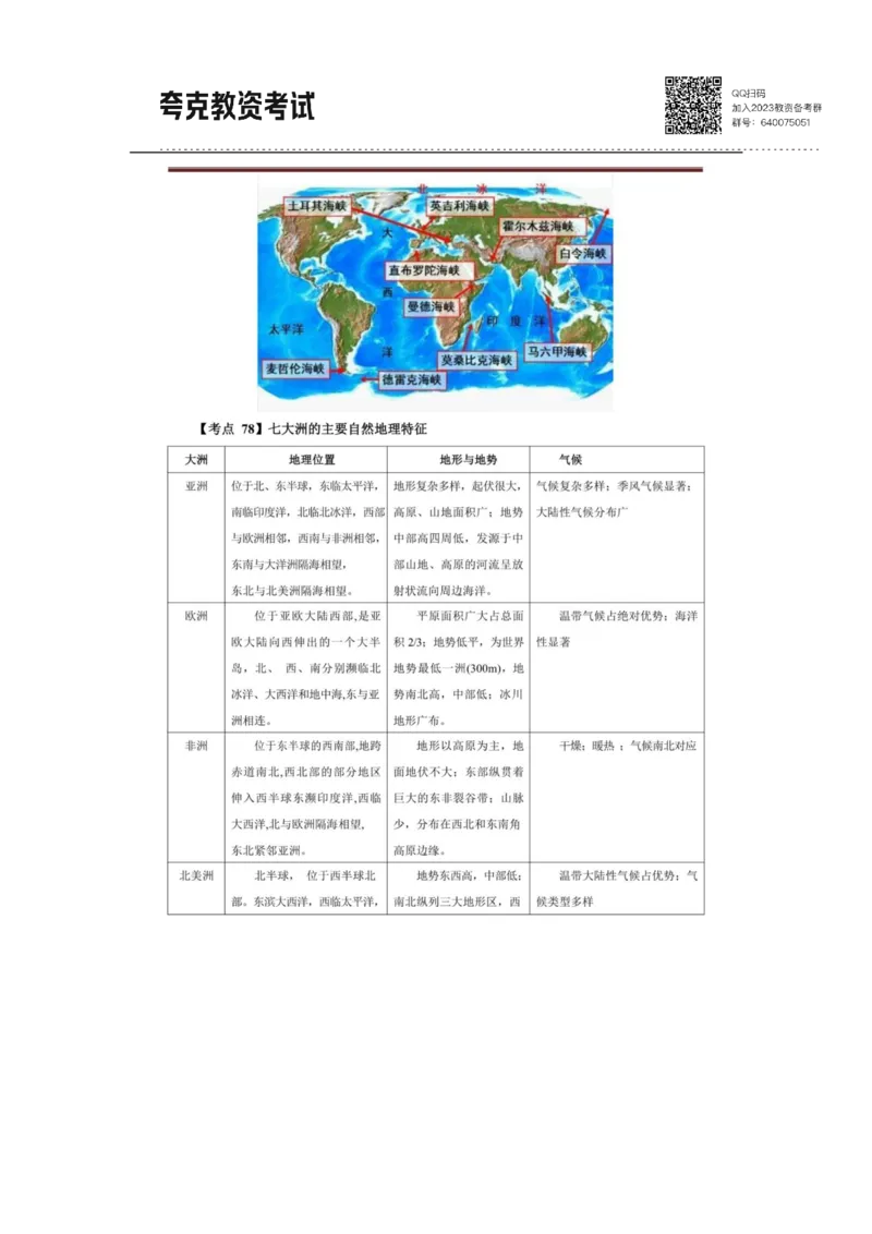 考前必背｜高中教资《地理》最全考点背诵笔记与模版，一遍上岸_4-教培资料-26年最新资料-同步更新_初中高中教资_03科三专项（进去保存报考的学科即可）