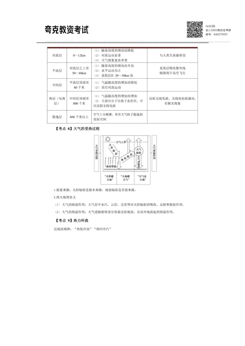 考前必背｜高中教资《地理》最全考点背诵笔记与模版，一遍上岸_4-教培资料-26年最新资料-同步更新_初中高中教资_03科三专项（进去保存报考的学科即可）