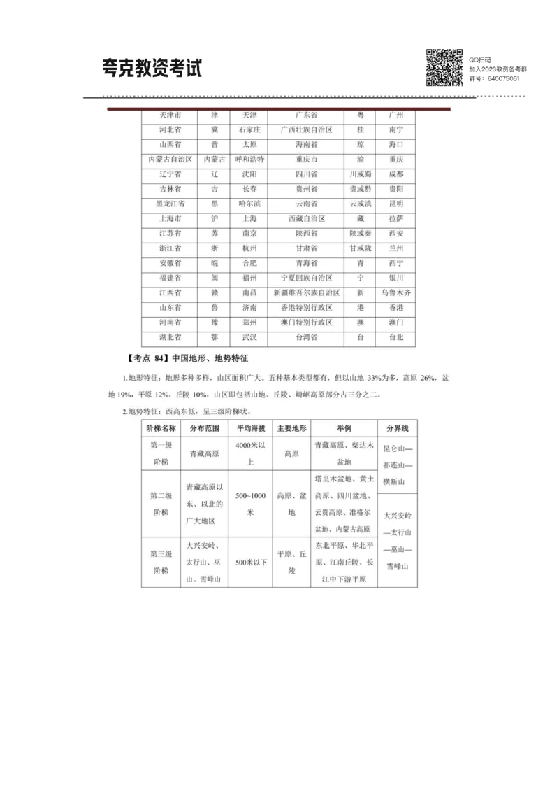考前必背｜高中教资《地理》最全考点背诵笔记与模版，一遍上岸_4-教培资料-26年最新资料-同步更新_初中高中教资_03科三专项（进去保存报考的学科即可）