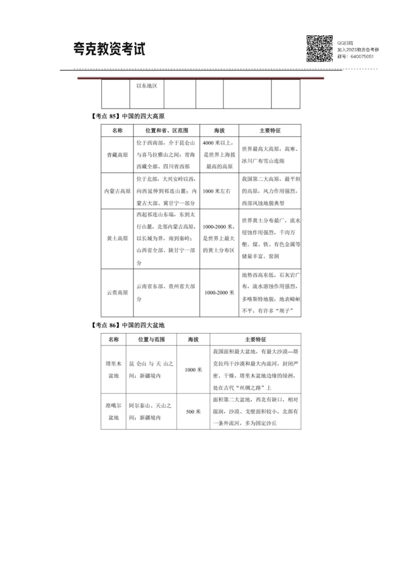 考前必背｜高中教资《地理》最全考点背诵笔记与模版，一遍上岸_4-教培资料-26年最新资料-同步更新_初中高中教资_03科三专项（进去保存报考的学科即可）