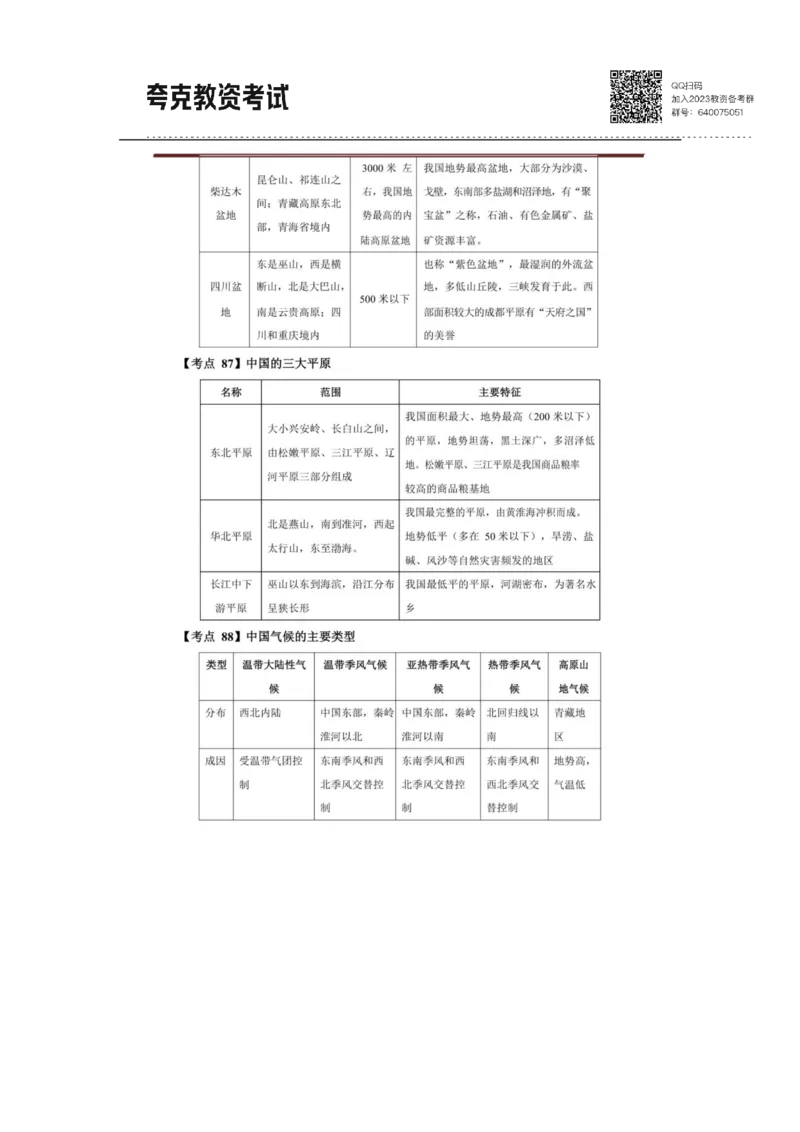 考前必背｜高中教资《地理》最全考点背诵笔记与模版，一遍上岸_4-教培资料-26年最新资料-同步更新_初中高中教资_03科三专项（进去保存报考的学科即可）