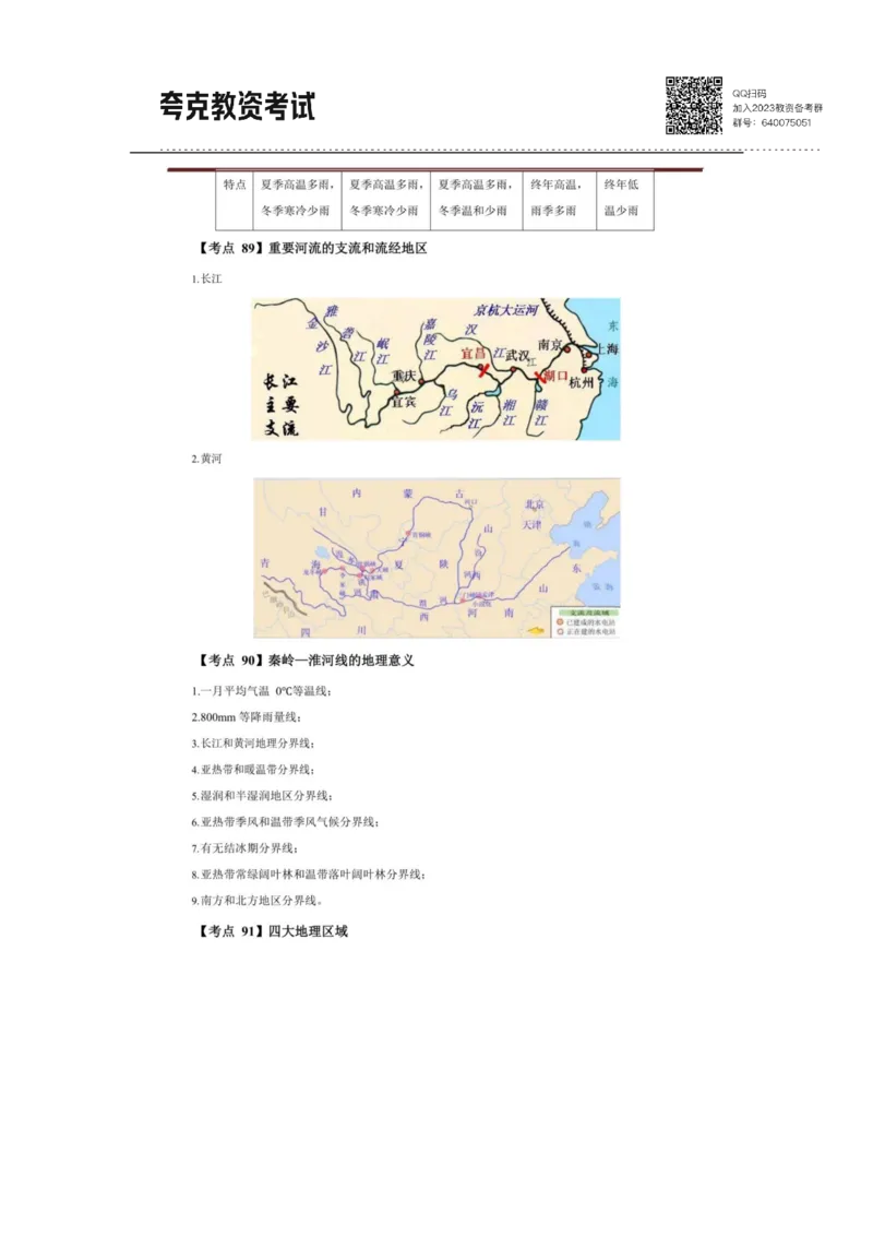 考前必背｜高中教资《地理》最全考点背诵笔记与模版，一遍上岸_4-教培资料-26年最新资料-同步更新_初中高中教资_03科三专项（进去保存报考的学科即可）