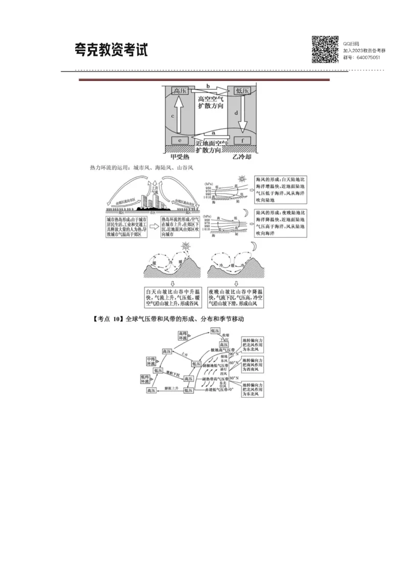 考前必背｜高中教资《地理》最全考点背诵笔记与模版，一遍上岸_4-教培资料-26年最新资料-同步更新_初中高中教资_03科三专项（进去保存报考的学科即可）