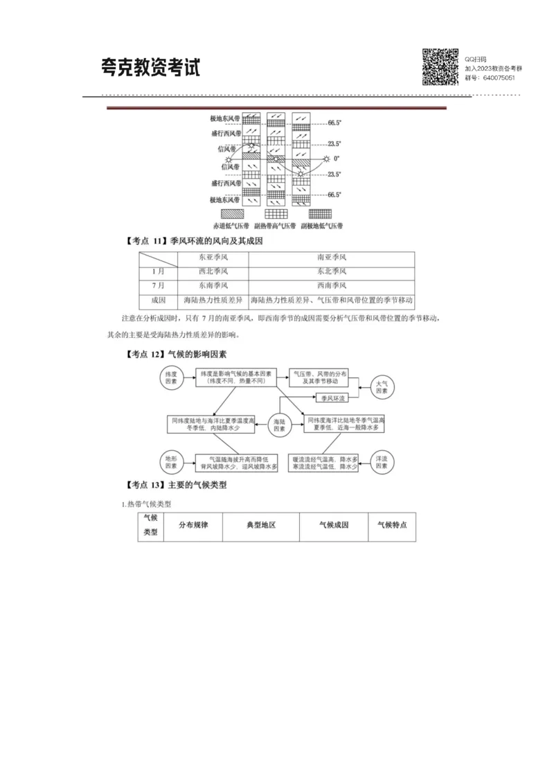 考前必背｜高中教资《地理》最全考点背诵笔记与模版，一遍上岸_4-教培资料-26年最新资料-同步更新_初中高中教资_03科三专项（进去保存报考的学科即可）