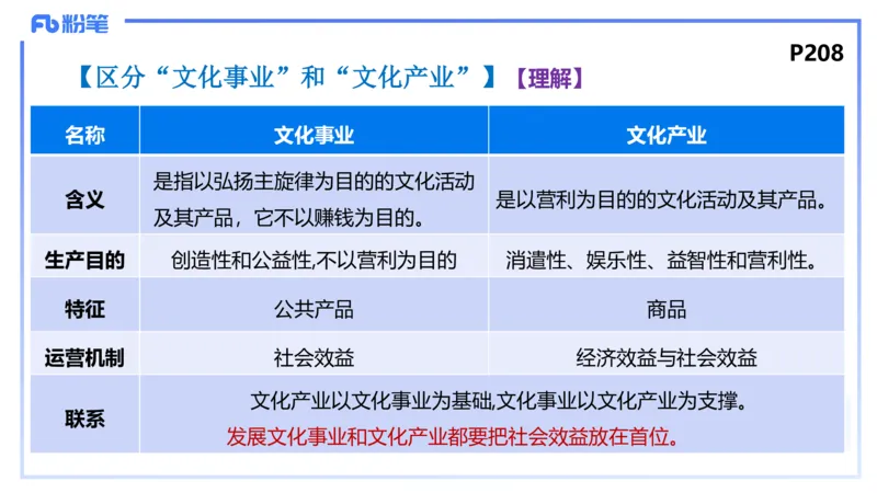 理论精讲20-哲学与文化7-陈圆圆_4-教培资料-26年最新资料-同步更新_初中高中教资_03科三专项（进去保存报考的学科即可）_01科目三FB网课、三色速记手册、知识点导图等推荐