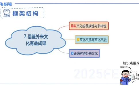理论精讲20-哲学与文化7-陈圆圆_4-教培资料-26年最新资料-同步更新_初中高中教资_03科三专项（进去保存报考的学科即可）_01科目三FB网课、三色速记手册、知识点导图等推荐