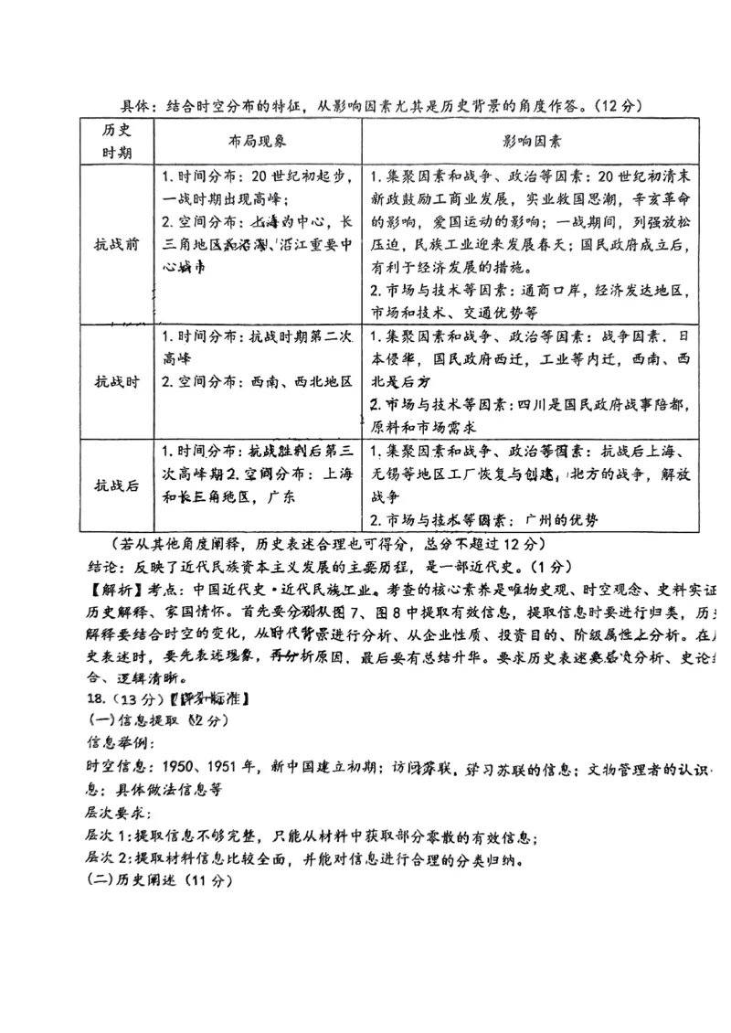 历史答案_山东高中名校2024届高三12月统一调研(1)_2024届山东省高中名校高三上学期12月统一调研考试_山东省高中名校2024届高三上学期12月统一调研考试历史