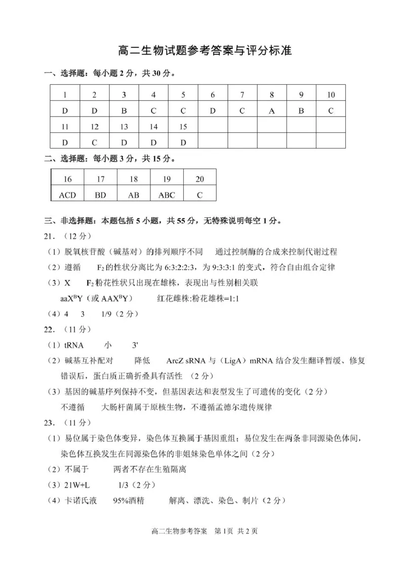 高二生物答案_2025年7月_250721山东省威海市2024-2025学年高二下学期期末考试（全科）_山东省威海市2024-2025学年高二下学期期末考试生物试题(图片版含答案)