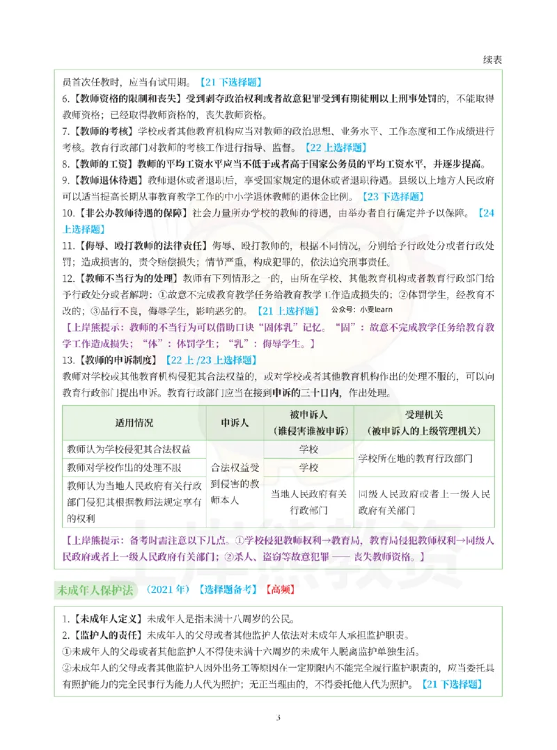 考前页纸幼儿园综合素质_4-教培资料-26年最新资料-同步更新_初中高中教资_2025上中学教资笔试_062025上教资笔试考前冲刺汇总_19、25上教资考前5页纸上岸熊_幼儿园