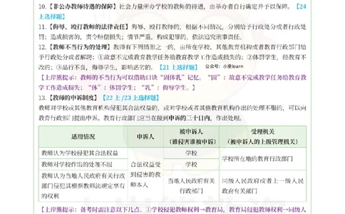 考前页纸幼儿园综合素质_4-教培资料-26年最新资料-同步更新_初中高中教资_2025上中学教资笔试_062025上教资笔试考前冲刺汇总_19、25上教资考前5页纸上岸熊_幼儿园