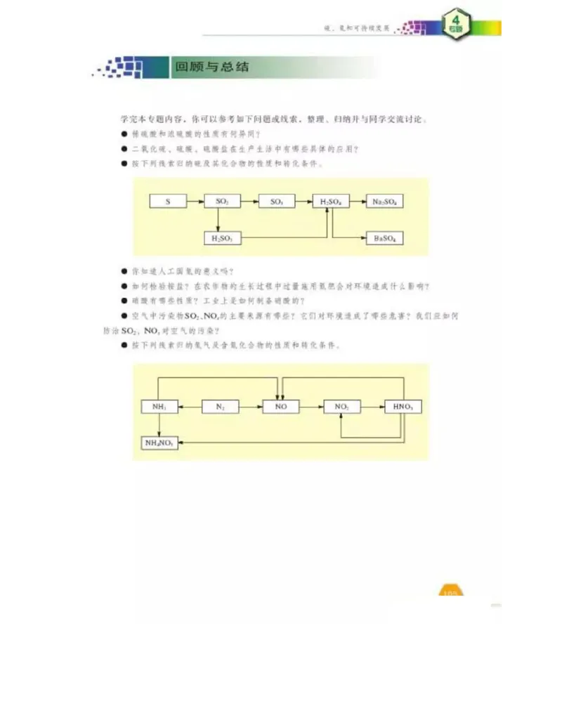 苏教版高中化学必修1电子课本_4-教培资料-26年最新资料-同步更新_初中高中教资_03科三专项（进去保存报考的学科即可）_02科三专项（笔记真题思维导图教学设计版本二）