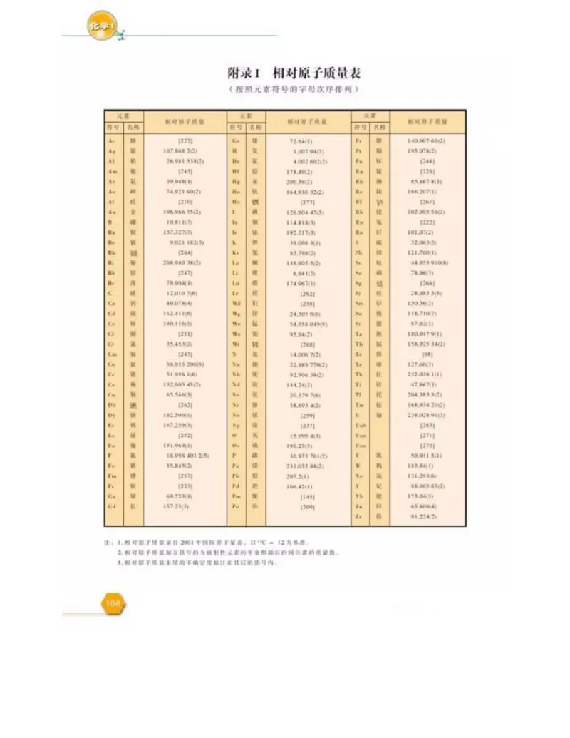 苏教版高中化学必修1电子课本_4-教培资料-26年最新资料-同步更新_初中高中教资_03科三专项（进去保存报考的学科即可）_02科三专项（笔记真题思维导图教学设计版本二）